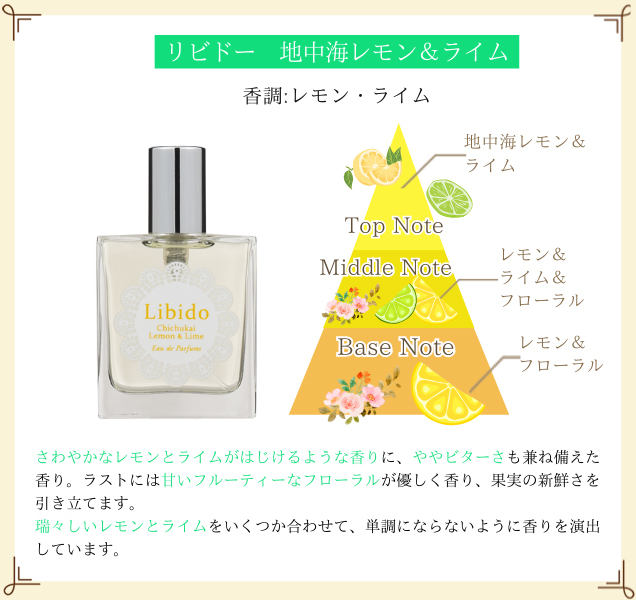 リビドー　地中海レモン＆ライム